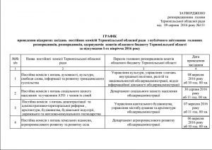 облрада