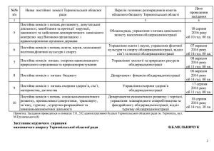 облрада2