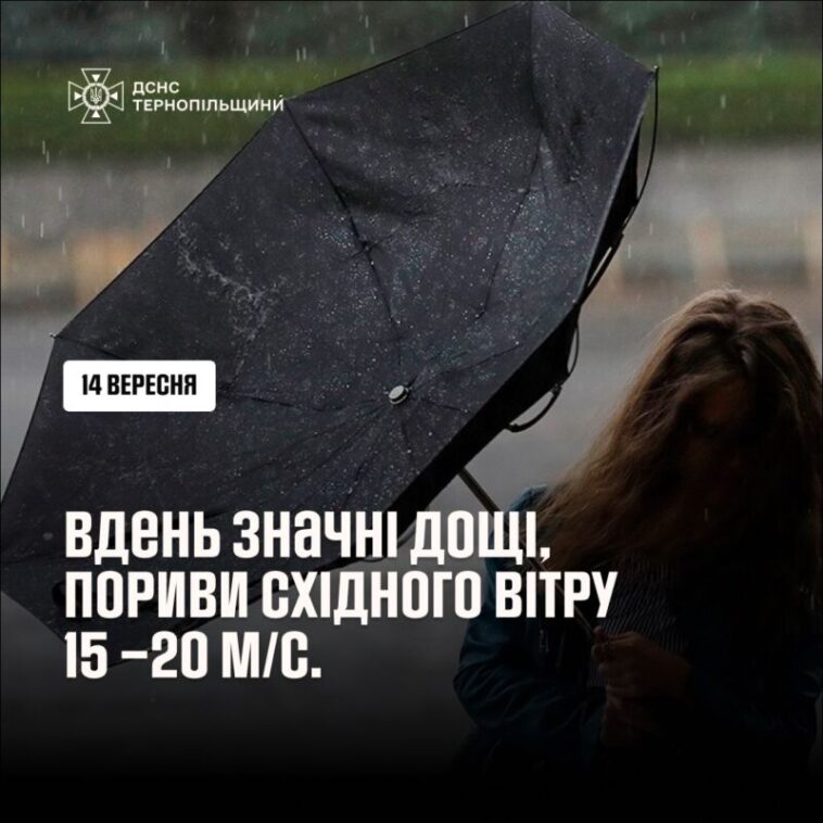 Синоптики оголосили штормове попередження на Тернопільщині: підготуйтеся до негоди