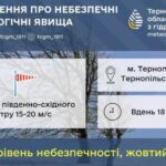 Сильні пориви вітру на Тернопільщині: попередження від синоптиків