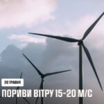 На Тернопільщині очікується погіршення погоди