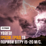 Град і грози прогнозують на Тернопільщині