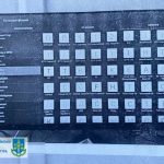Хакера зі Зборова підозрюють в незаконній ретрансляції національних каналів