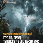 Не паркуйте авто під деревами: Тернопільщина отримала штормове попередження