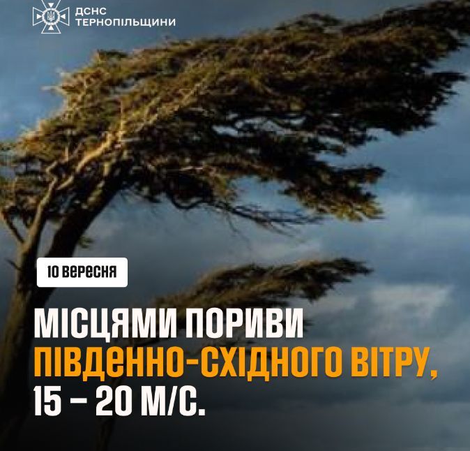 На Тернопільщині оголосили штормове попередження