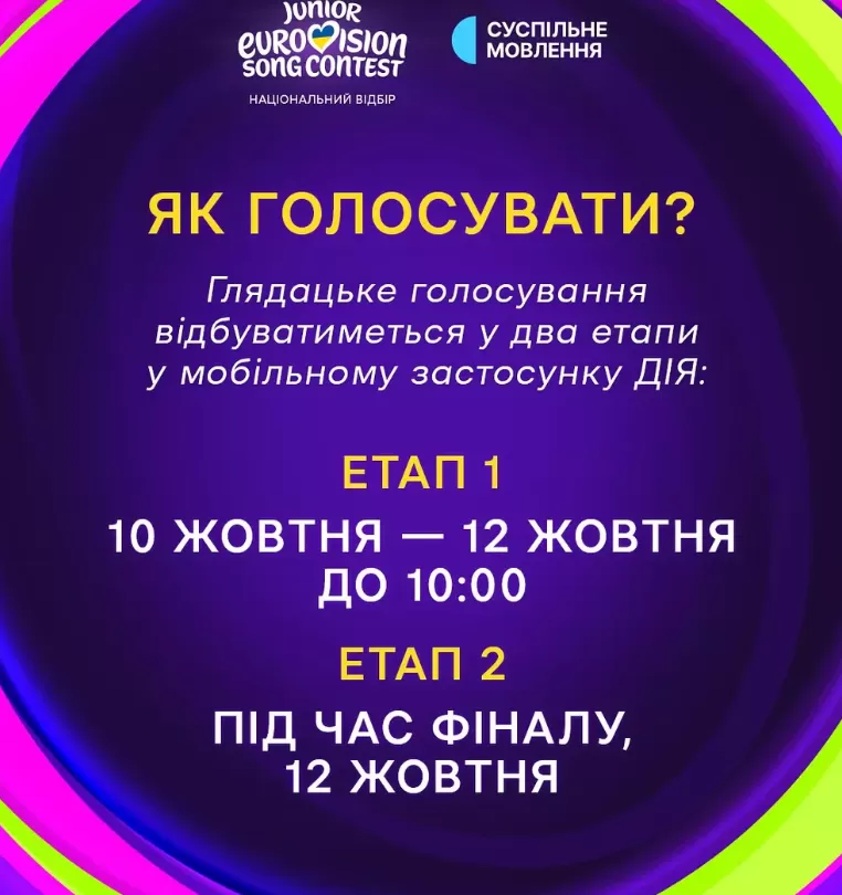 Україна обирає представника на «Дитяче Євробачення-2025»: у фіналі — тернополянка