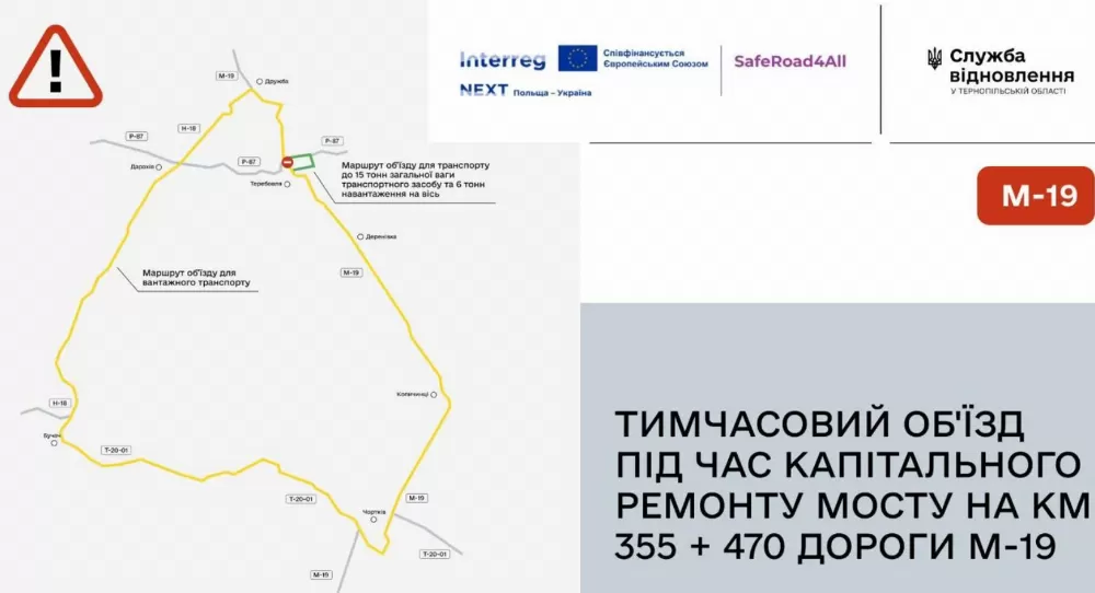 У Теребовлі через ремонт моста перекриють на рік міжнародну трасу
