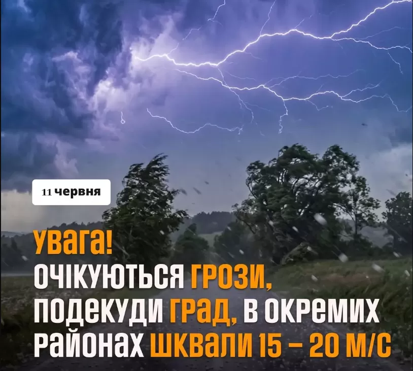 На Тернопільщині оголосили штормове попередження
