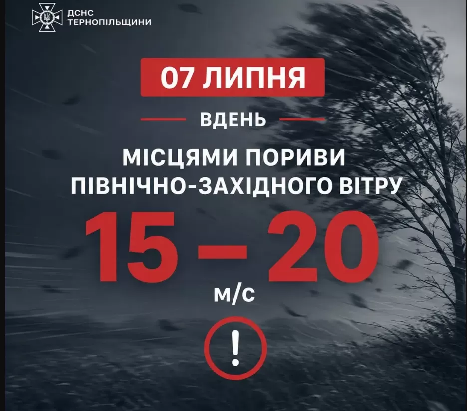 На Тернопільщині оголосили штормове попередження