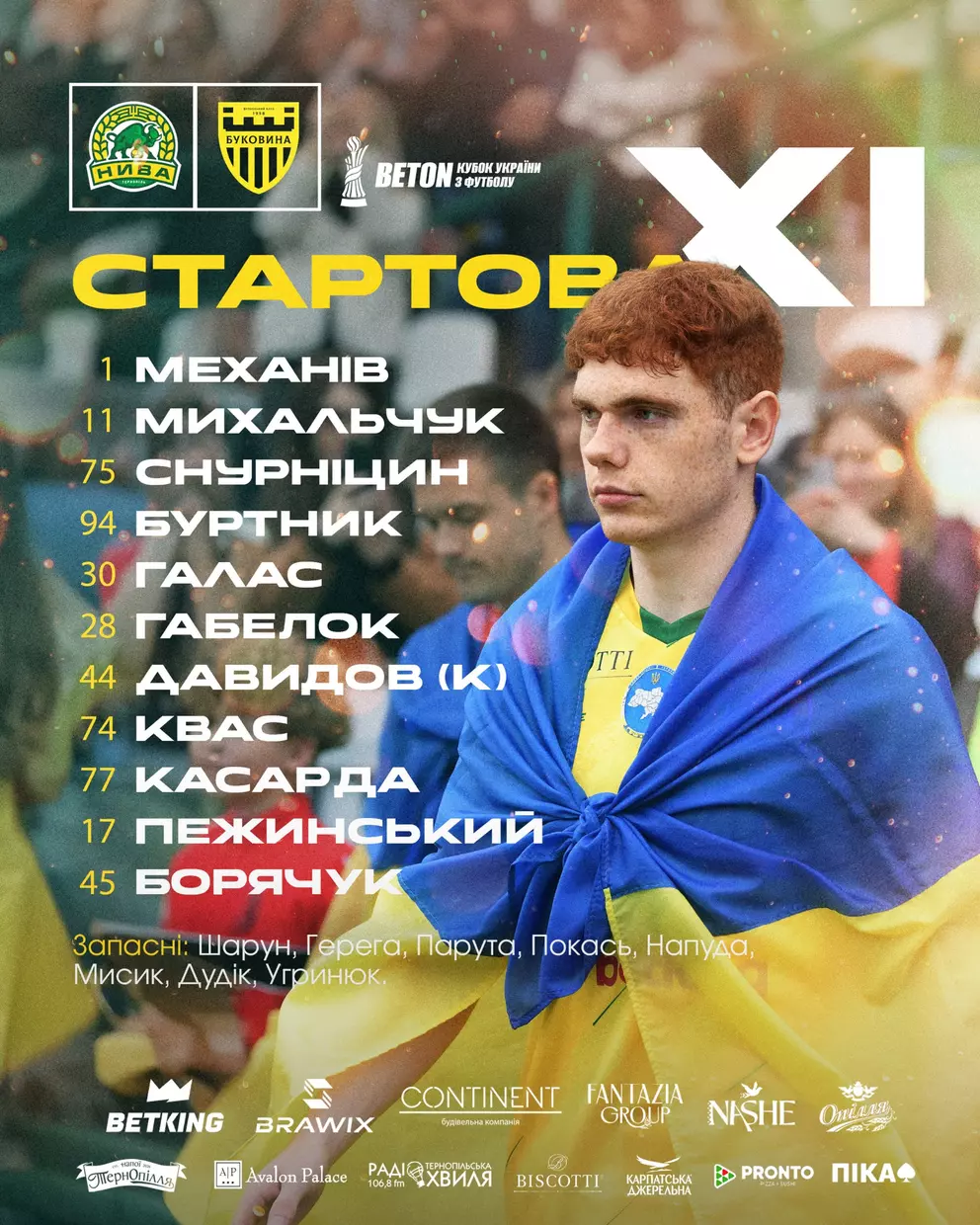 0:4: тернопільська «Нива» розгромно поступилася «Буковині» у Кубку України