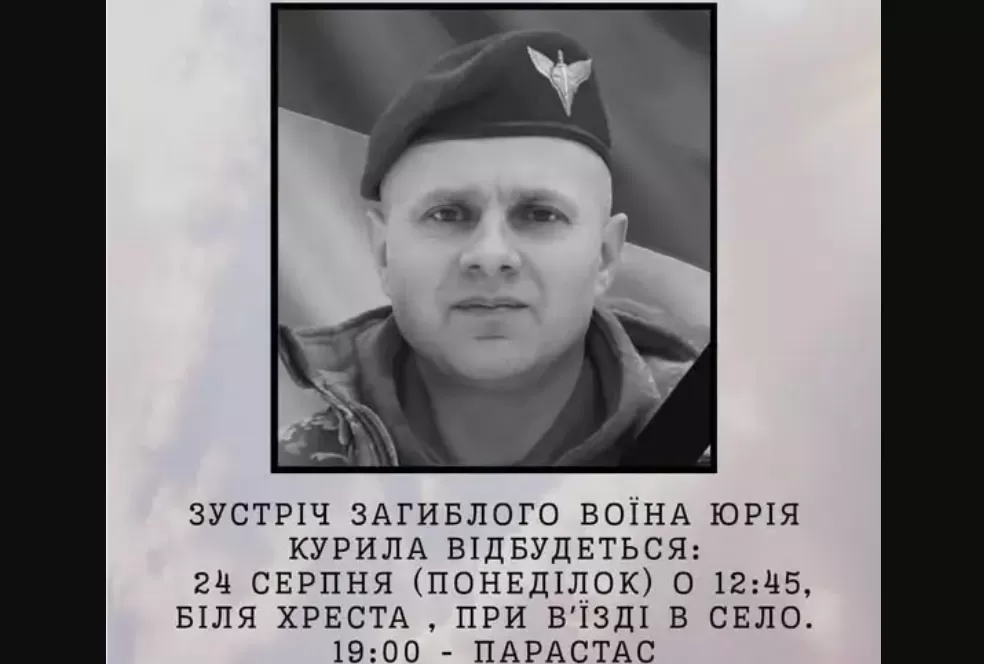 Юрій Курило